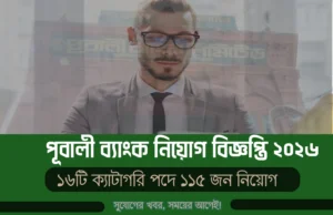 পূবালী ব্যাংক নিয়োগ বিজ্ঞপ্তি ২০২৬ | Pubali Bank Job Circular 2026