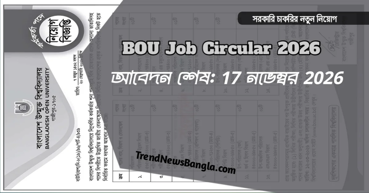 সরকারি চাকরির সুযোগ! বাংলাদেশ উন্মুক্ত বিশ্ববিদ্যালয় নিয়োগ , বিস্তারিত