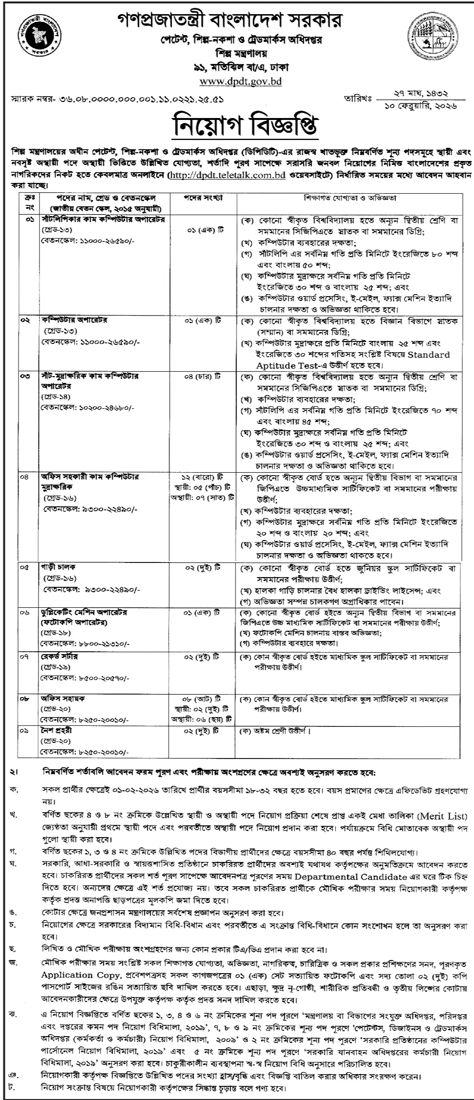 DPDT Job Circular 2026