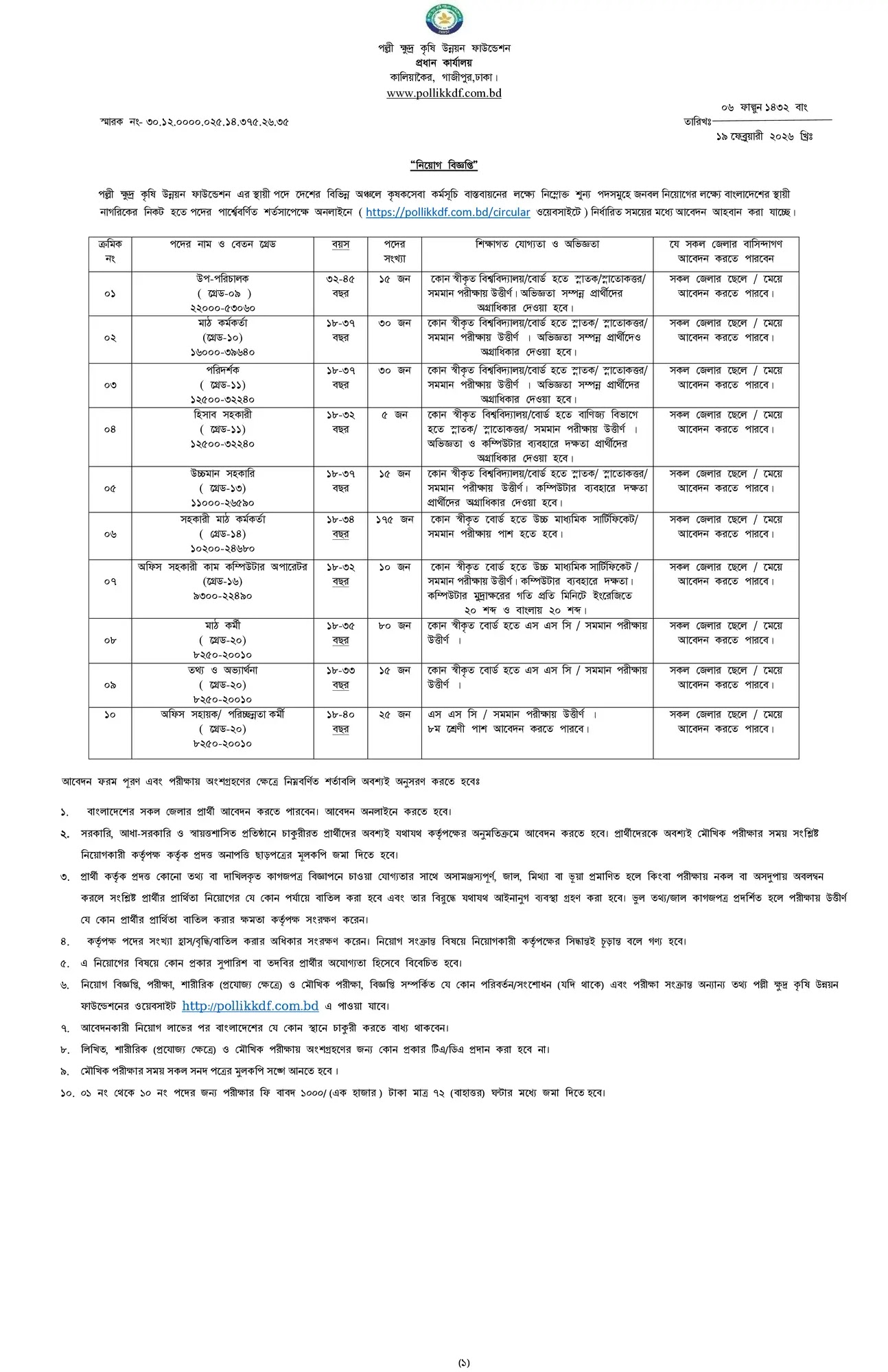 পল্লী ক্ষুদ্র কৃষি উন্নয়ন ফাউন্ডেশন নিয়োগ বিজ্ঞপ্তি