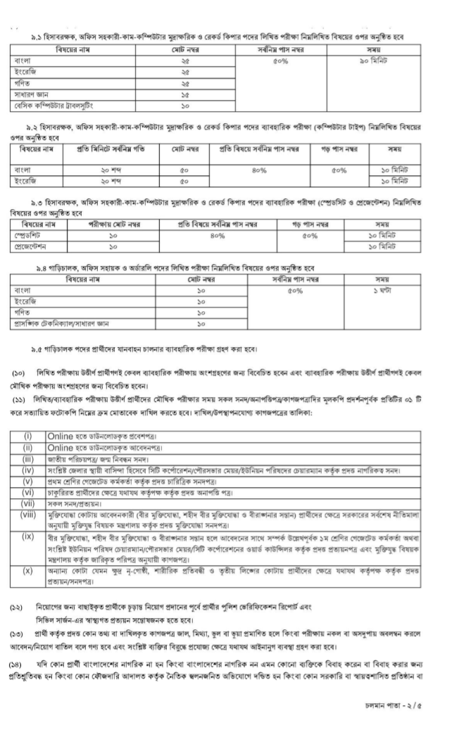 DIVSL Job Circular 2