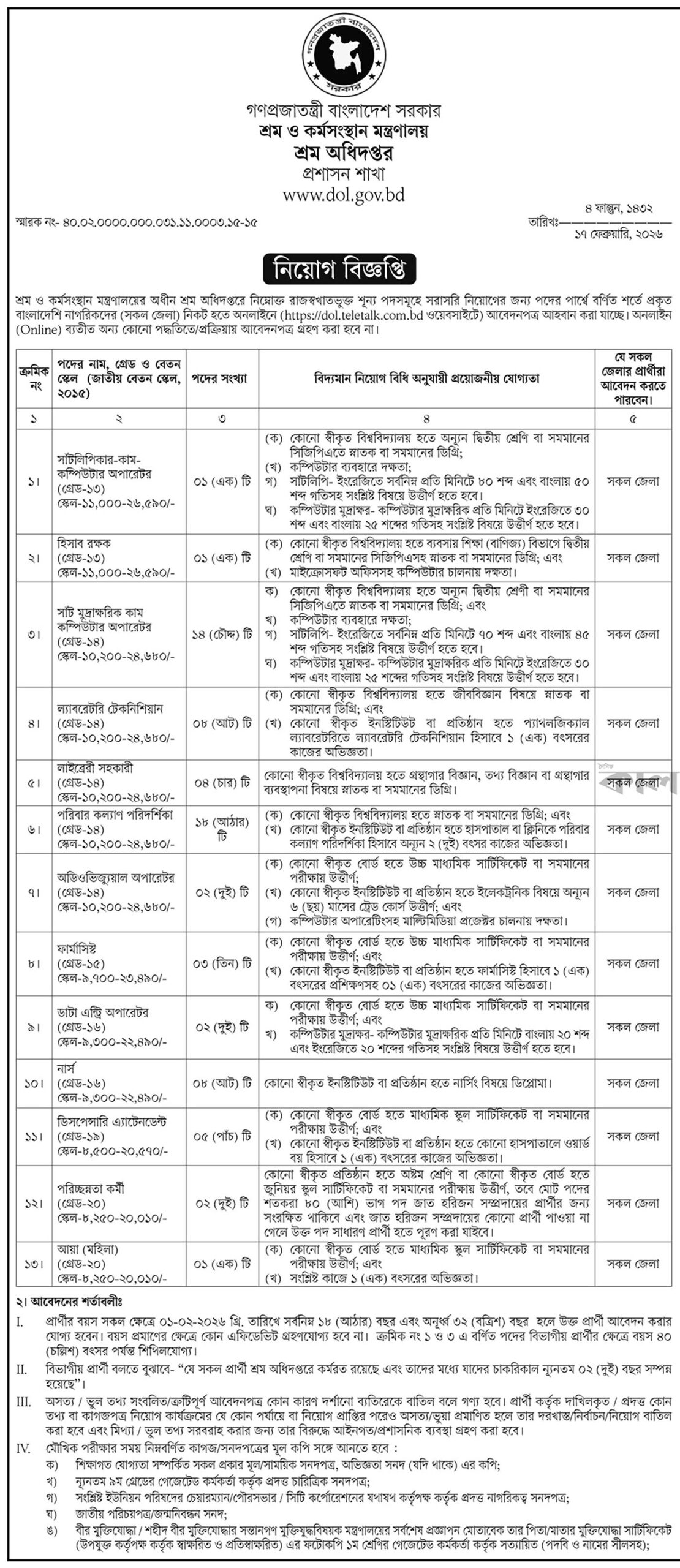 শ্রম অধিদপ্তর নিয়োগ বিজ্ঞপ্তি