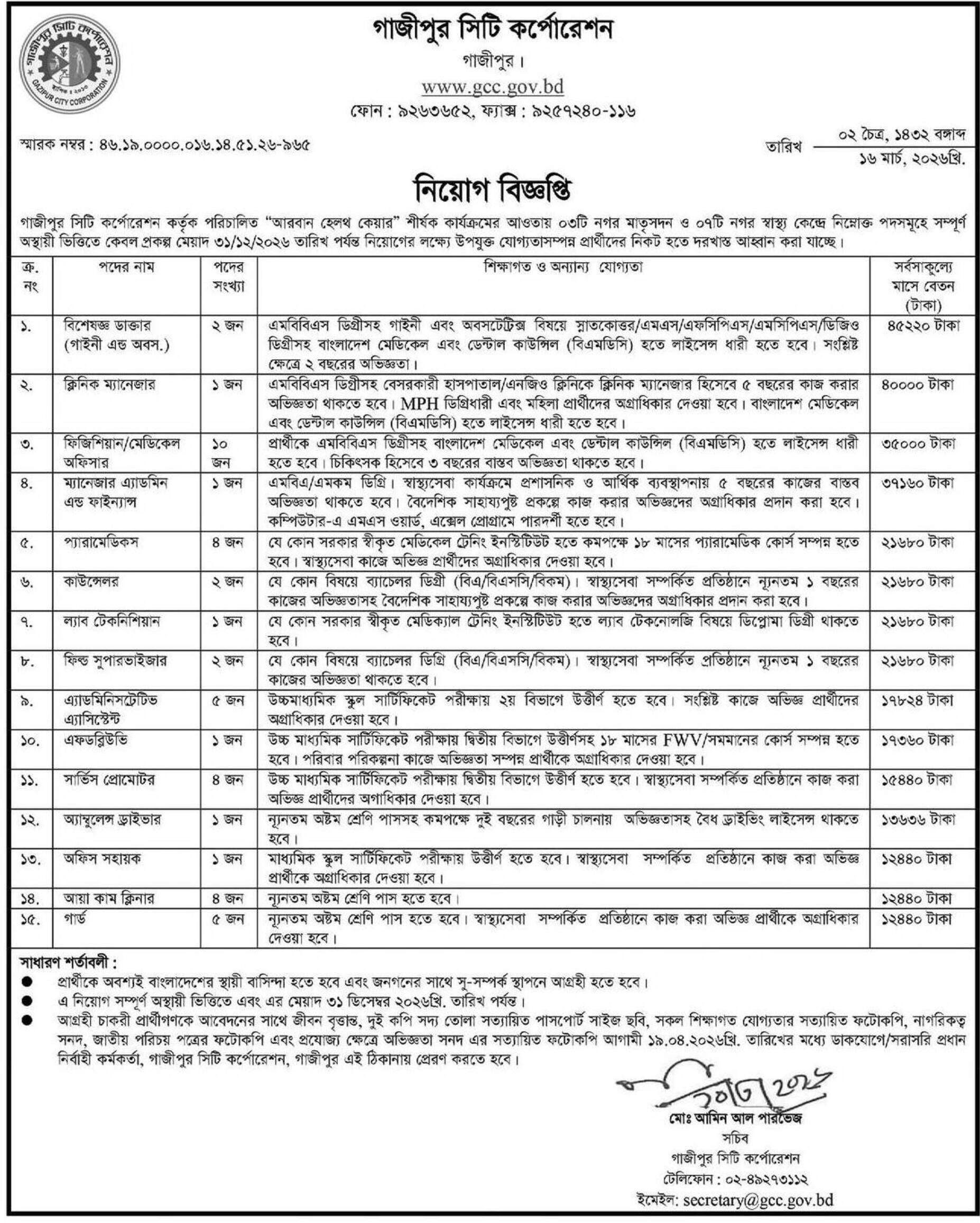 গাজীপুর সিটি কর্পোরেশন নিয়োগ বিজ্ঞপ্তি