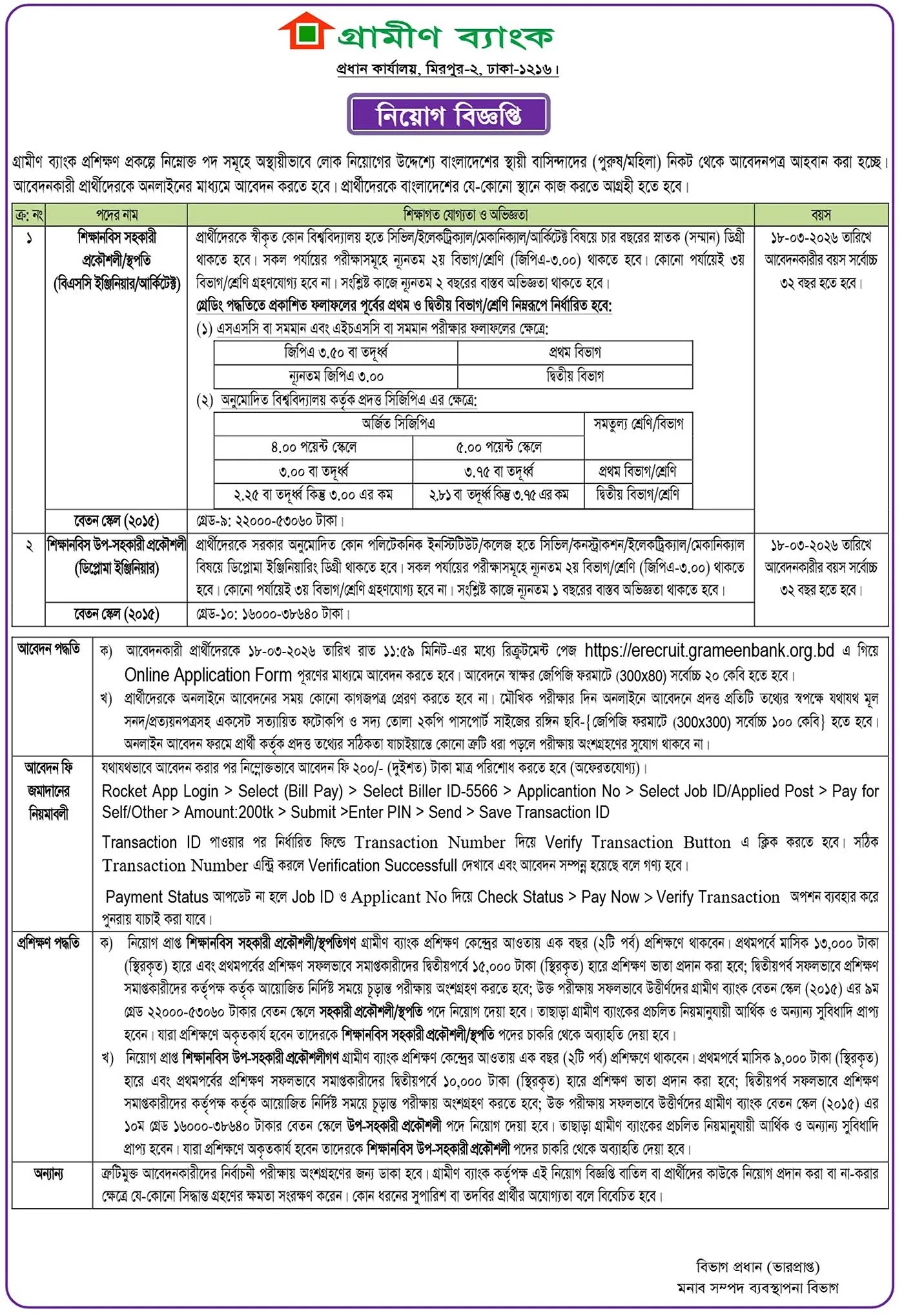 গ্রামীণ ব্যাংক নিয়োগ বিজ্ঞপ্তি 