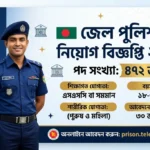 জেল পুলিশ নিয়োগ বিজ্ঞপ্তি ২০২৬: ১লা এপ্রিল প্রকাশিত অফিসিয়াল সার্কুলার
