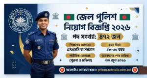 জেল পুলিশ নিয়োগ বিজ্ঞপ্তি ২০২৬: ১লা এপ্রিল প্রকাশিত অফিসিয়াল সার্কুলার