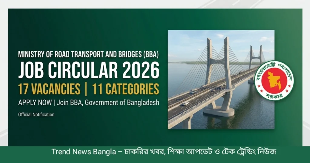 Ministry of Road Transport and Bridges (BBA) Job Circular 2026