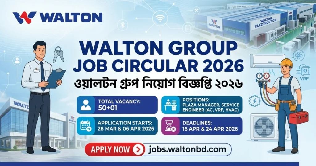ওয়ালটন গ্রুপ নিয়োগ বিজ্ঞপ্তি ২০২৬: ৫টি পদে বড় নিয়োগ