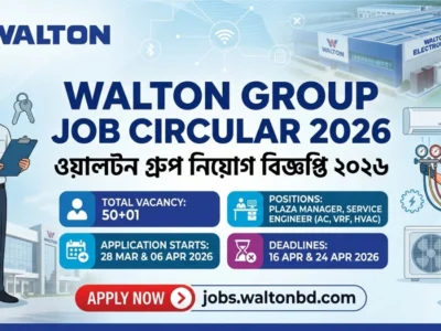 ওয়ালটন গ্রুপ নিয়োগ বিজ্ঞপ্তি ২০২৬: ৫টি পদে বড় নিয়োগ