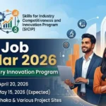 SICIP Job Circular 2026: Apply Online