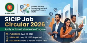 SICIP Job Circular 2026: Apply Online