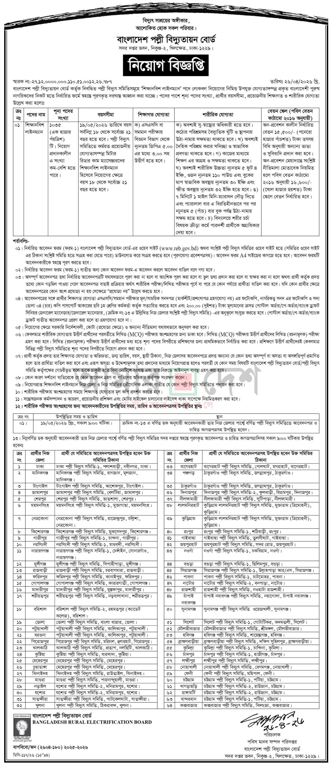পল্লী বিদ্যুতায়ন বোর্ডে বিশাল নিয়োগ বিজ্ঞপ্তি