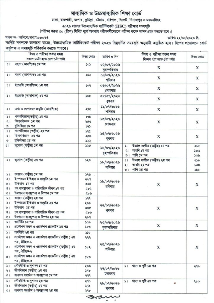এইচএসসি পরীক্ষা ২০২৬ এর চূড়ান্ত রুটিন