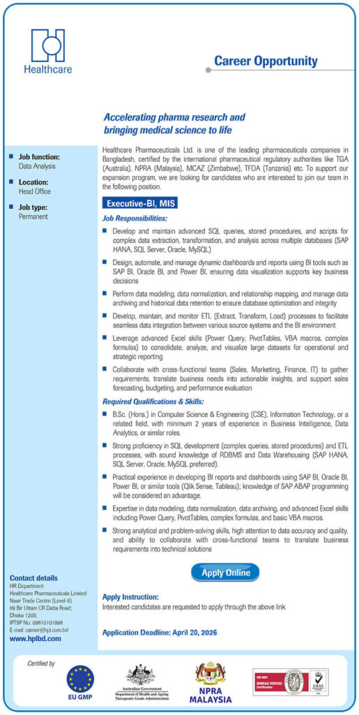 হেলথকেয়ার ফার্মাসিউটিক্যালস লিমিটেড নিয়োগ বিজ্ঞপ্তি 