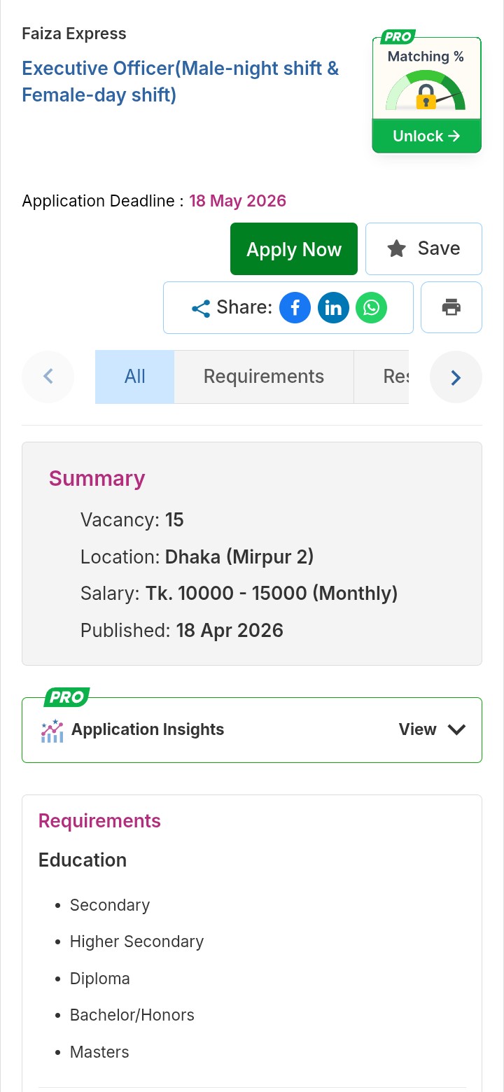 ফাইজাহ এক্সপ্রেস (Faiza Express) নিয়োগ বিজ্ঞপ্তি
