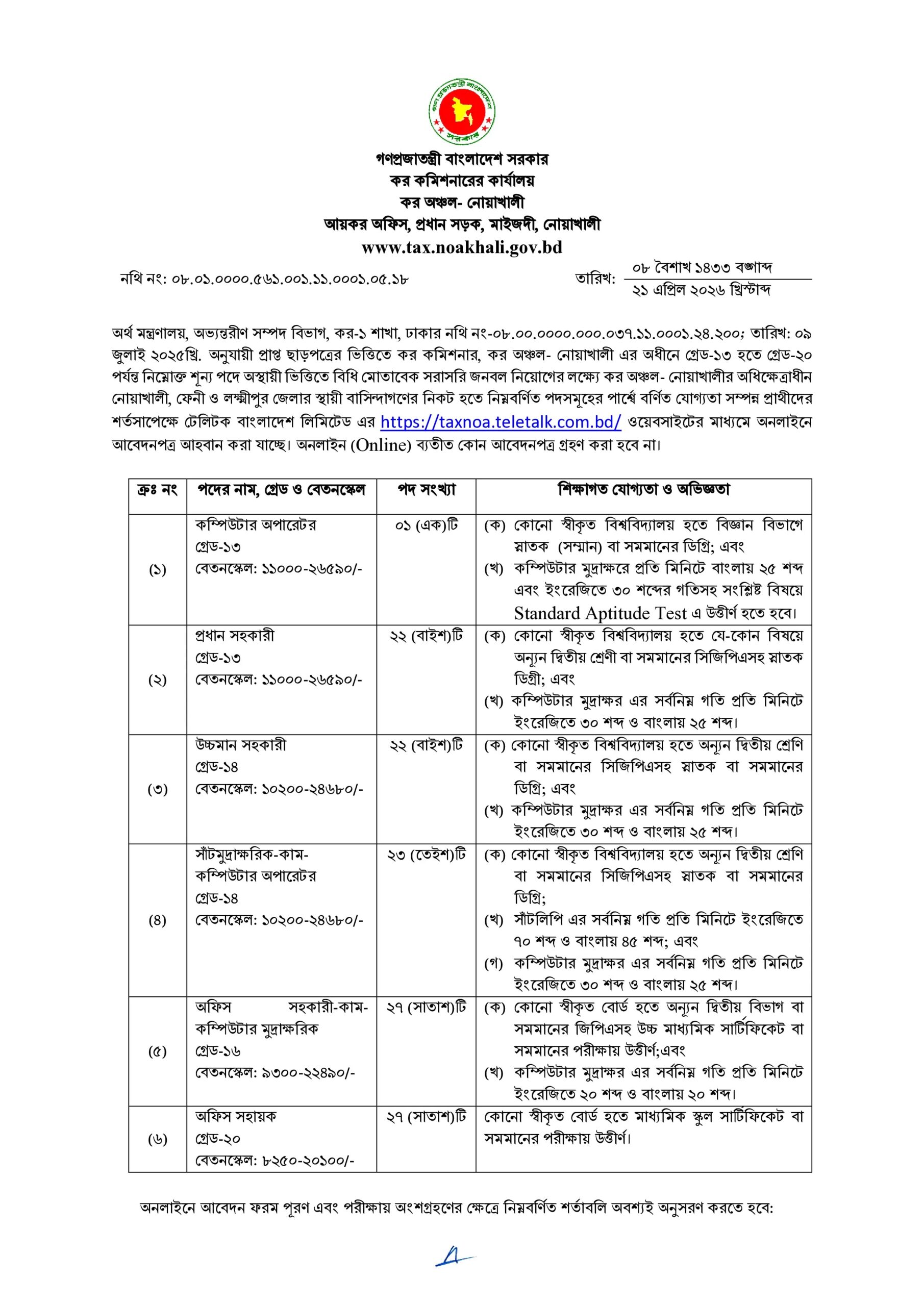 TAXNOA Job Circular