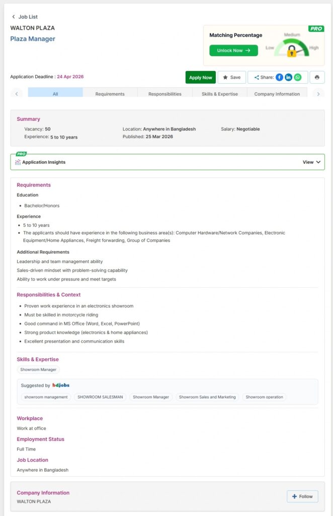 Walton Group Job Circular