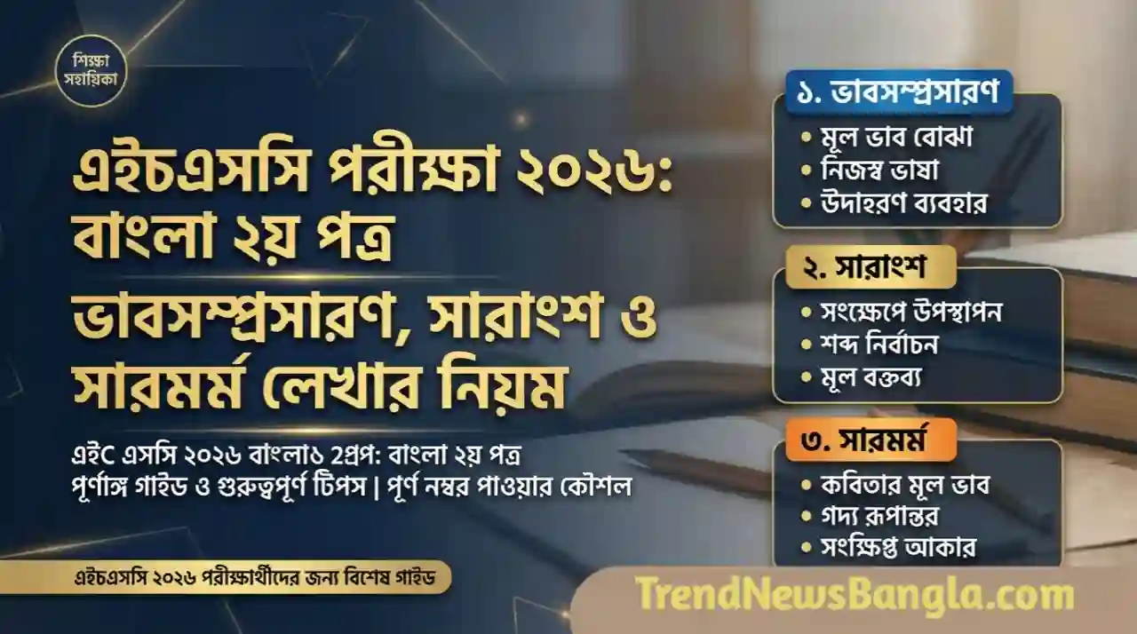 এইচএসসি পরীক্ষা ২০২৬। বাংলা ২য় পত্র: ভাবসম্প্রসারণ, সারাংশ ও সারমর্ম লেখার নিয়ম